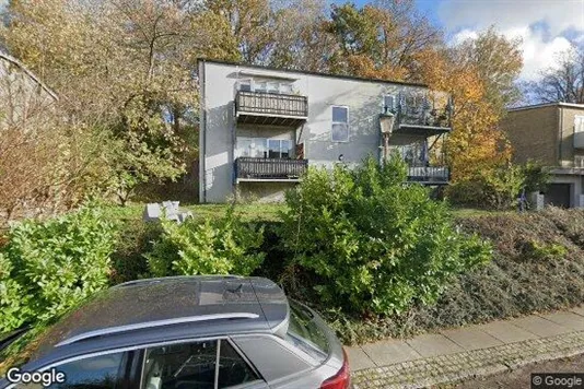 Boligudlejningsejendomme til salg i Kongens Lyngby - Foto fra Google Street View